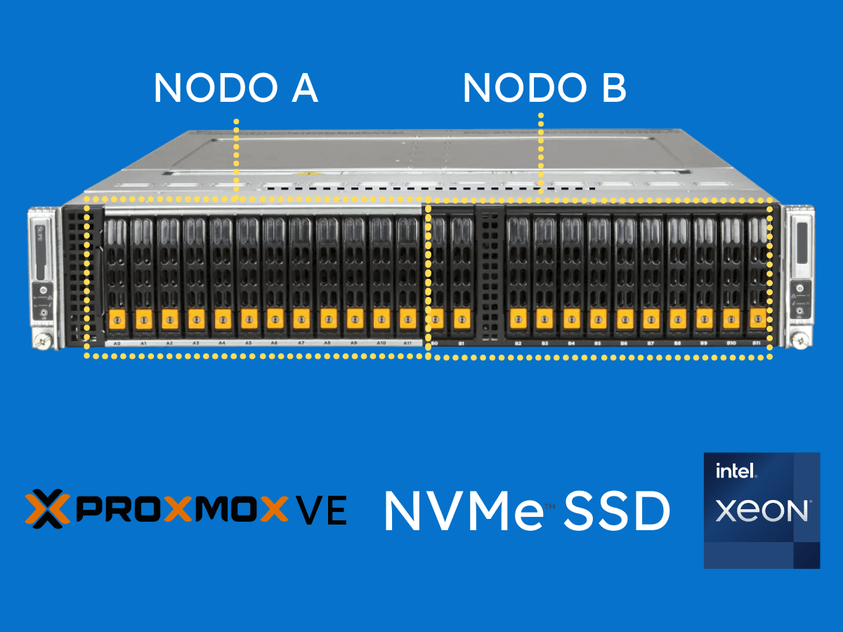 Cluster Proxmox VE Datacenter - BigTwinN2