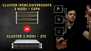 Cluster Iperconvergente 3 Nodi vs Cluster a 2 Nodi